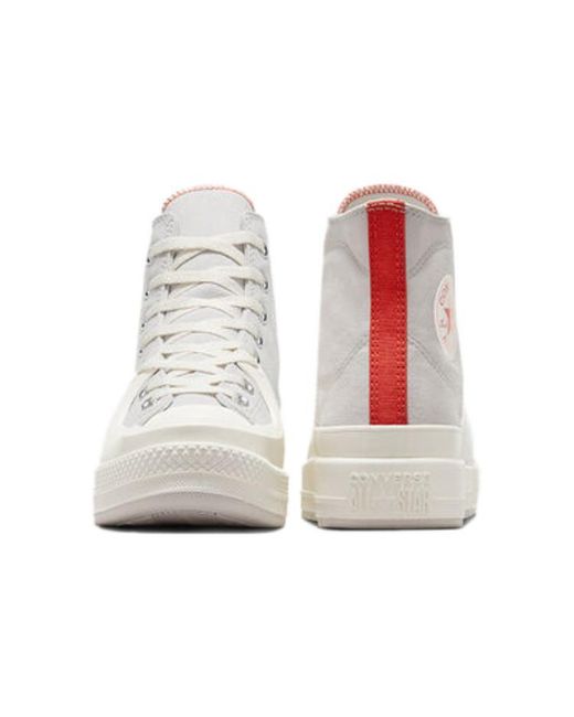 Converse White All Star Construct Sport Remastered 'Pale Putty'