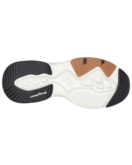 Skechers White (Wmns) D'Lites 4.0 Natural Habitat Kadn Beyaz Sneakers