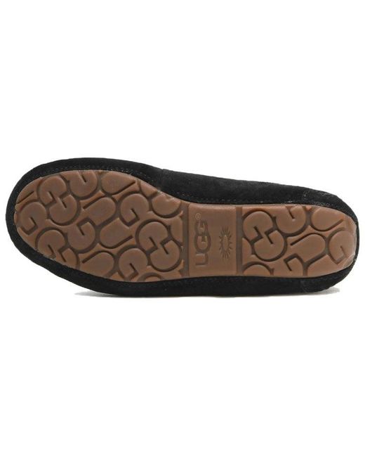 Ugg Black (Wmns) Dakota Slipper