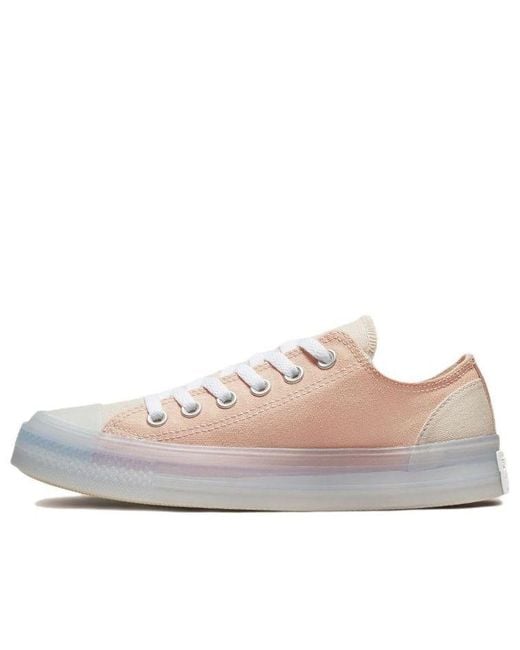 Converse Pink Chuck Taylor All Star Cx 'Rose' for men