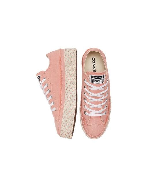 Converse Pink (Wmns) Chuck Taylor All Star Low 'Color Espadrille