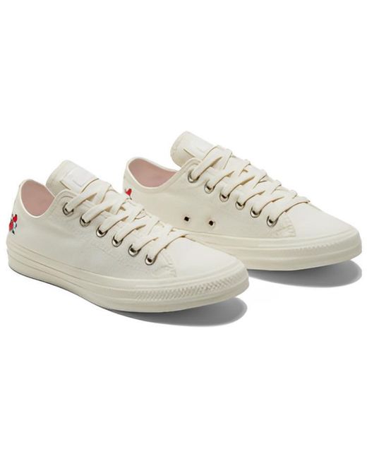 Converse White (Wmns) All Star