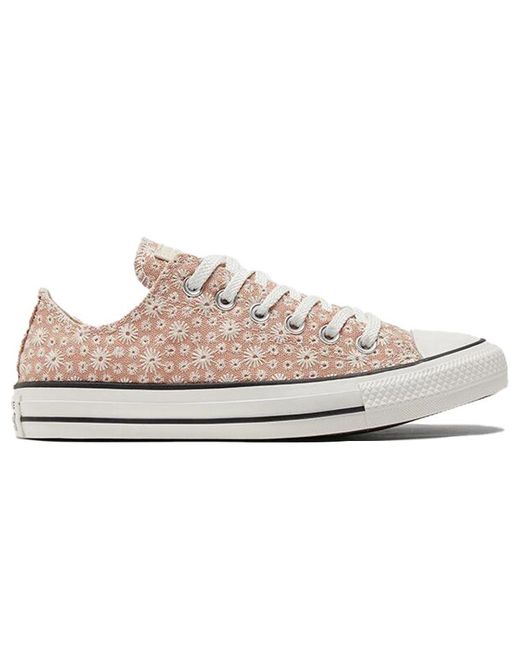 Converse Pink (Wmns) Chuck Taylor All Star For