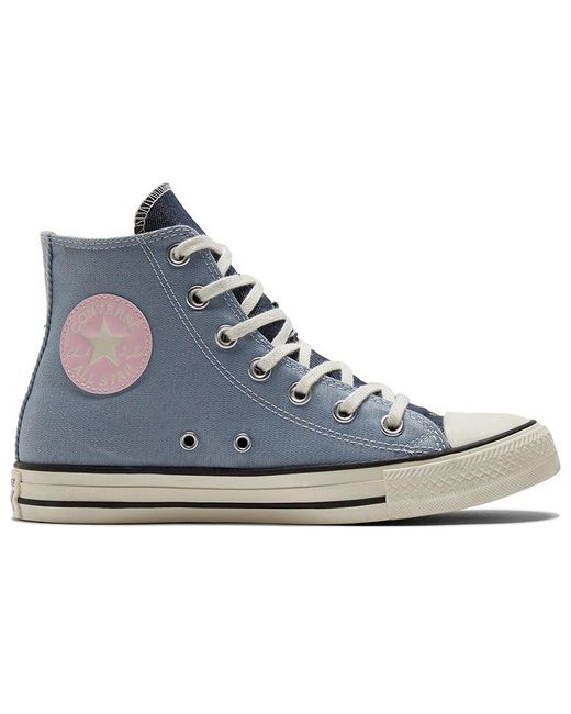Converse Blue (Wmns) All Star Denim