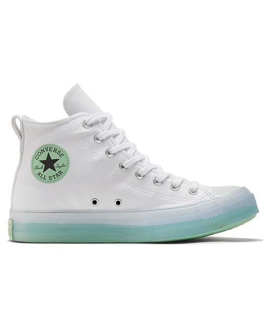 Converse Blue Chuck Taylor All Star Cx High Enamel Mint' for men