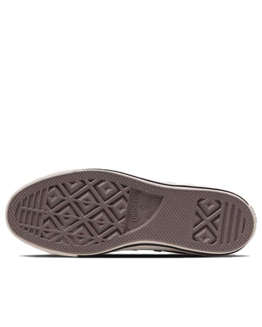 Converse Blue All Star Ox for men