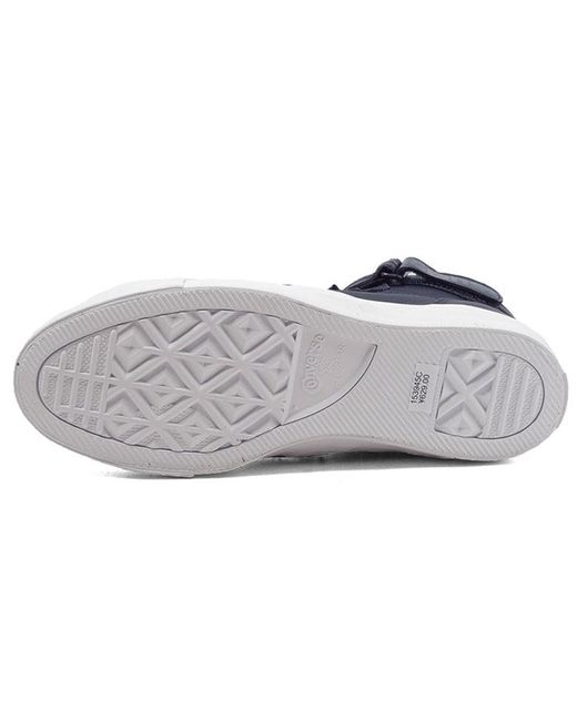 Converse Blue Pro Blaze Plus Sneakers for men