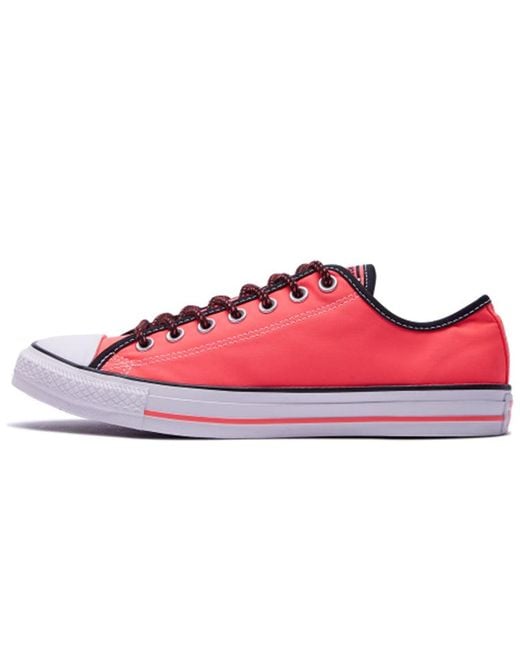 Converse Pink Chuck Taylor All Star for men