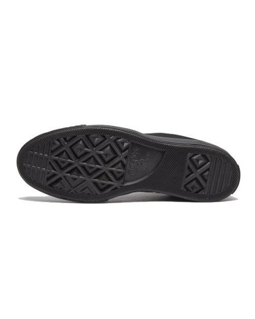 Converse Black Undercover X Chuck 70 High 'The New Warriors for men