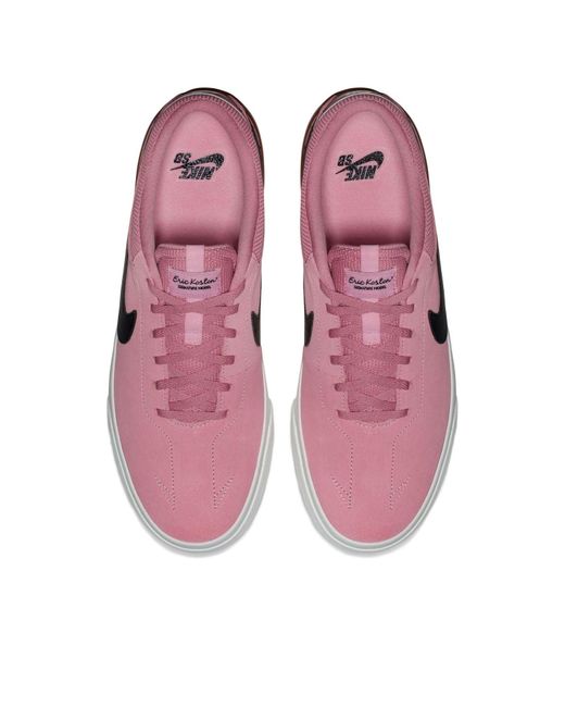 Nike Pink Sb Koston Hypervulc for men