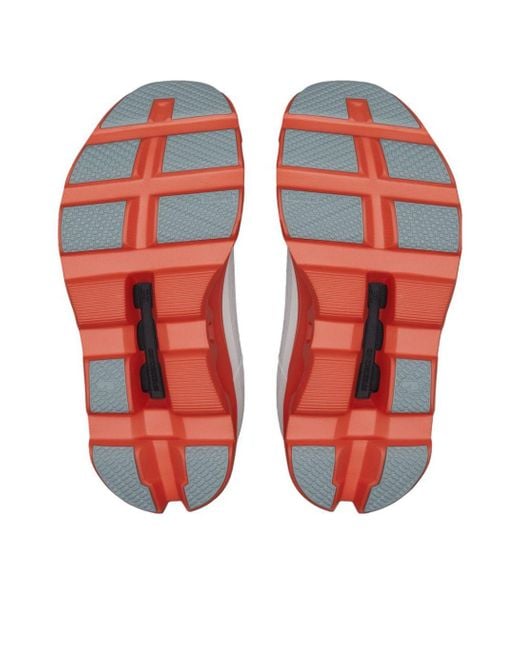 On Shoes White (Wmns) Cloudmonster Flame'
