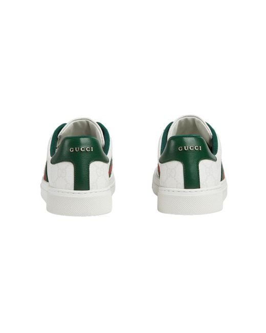 Gucci White (Wmns) Ace Canvas Monogram'