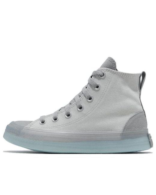 Converse Blue Chuck Taylor All Star Cx High for men