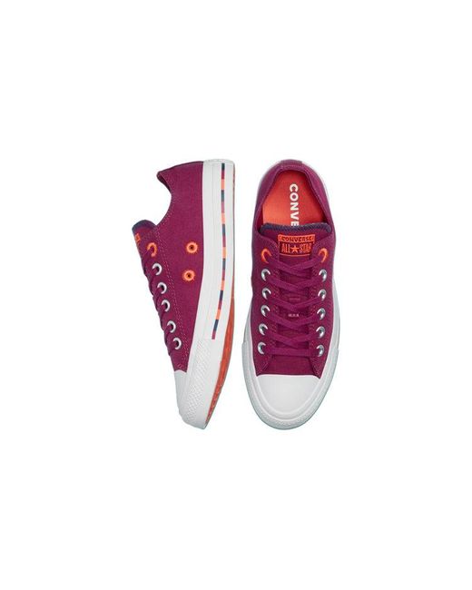 Converse Purple (Wmns) Chuck Taylor All Star Sneakers