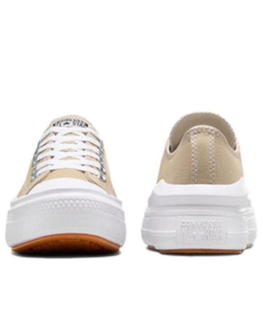 Converse White (Wmns) Chuck Taylor All Star Move Ox