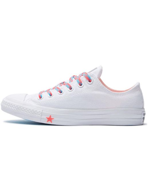 Converse White (Wmns) Chuck Taylor All Star