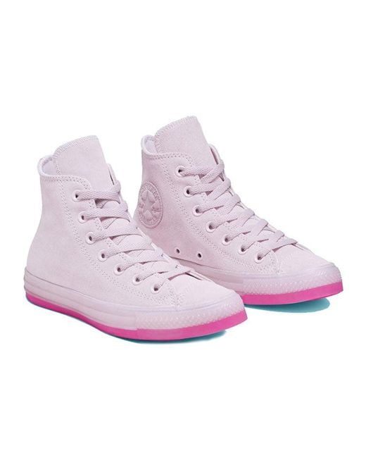 Converse Purple Interstellar Chuck Taylor All Star Jelly Bottom Suede for men