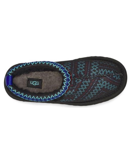 Ugg Blue (Wmns) Tazz Maxi Tasman