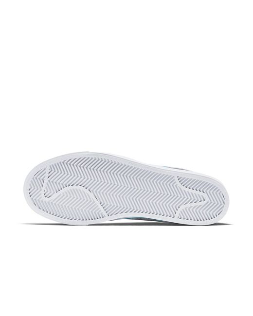 Nike Blue Sb Air Zoom Stefan Janoski Elite 'Flamingo' for men