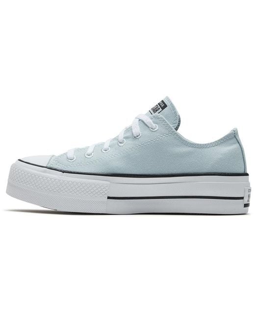 Converse Blue (Wmns) Taylor All Star Lift Renew Canvas Thick Sole Light Sneakers