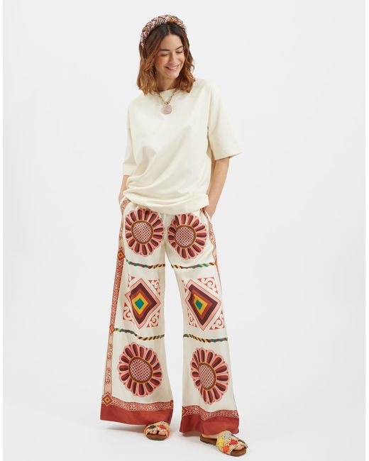 LaDoubleJ White Palazzo Pants (Placed)