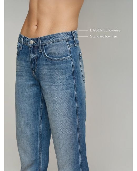 L'Agence Blue Taney Low-Rise Flare Jean