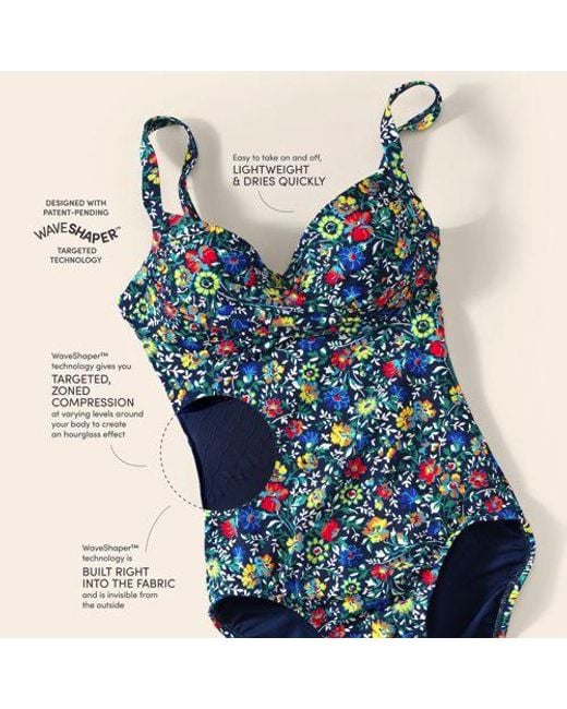 Lands' End Blue Gemusterter Badeanzug Figurformer Mit Hohem Beinausschnitt, Damen, Größe:34 Regular, Nylon-Mischung, By