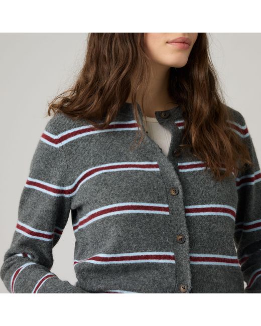 Levi's Brown Claire Cardigan