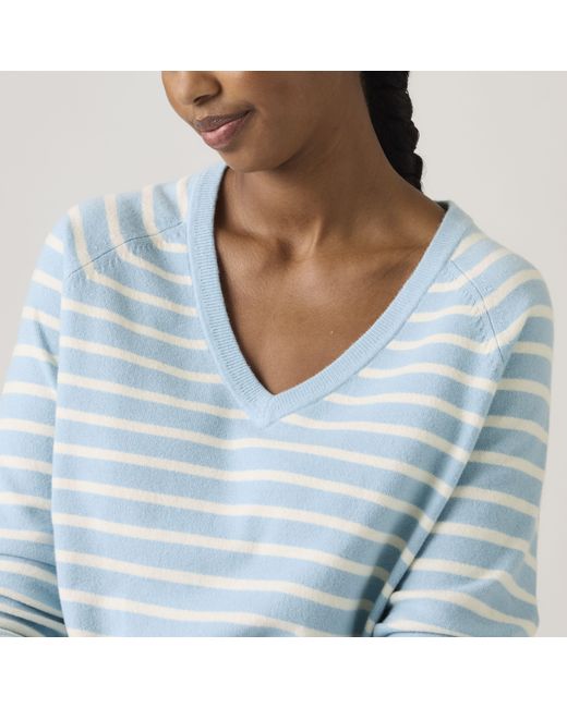 Levi's Superzachte Sweatertrui Met V Hals in het Blue