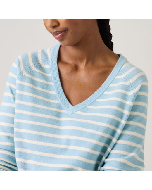 Levi's Blue Supersoft V Neck Pullover Sweater