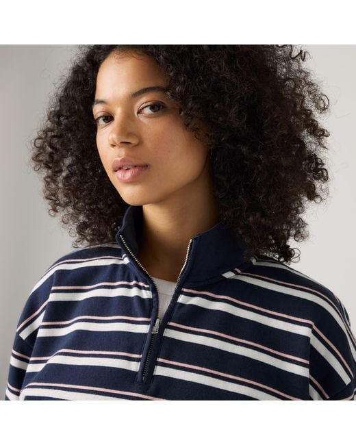 Levi's Blue Everyday Quarter Zip Sweatshirt