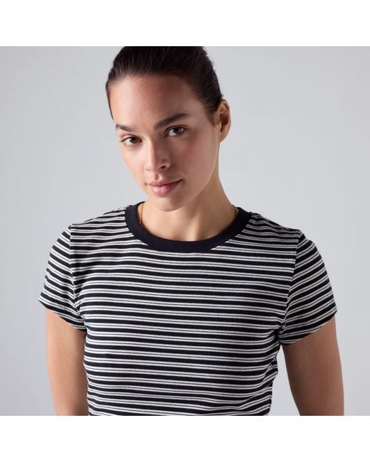 Levi's Blue Essential Baby Tee