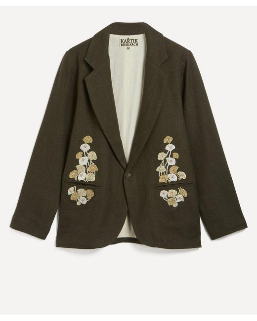 Kartik Research Green Hand-Embroidered Blazer for men
