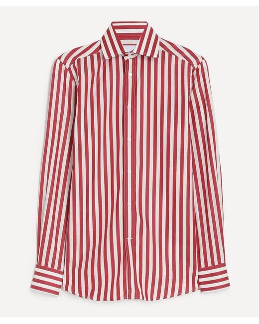 With Nothing Underneath Red The Boyfriend Shirt