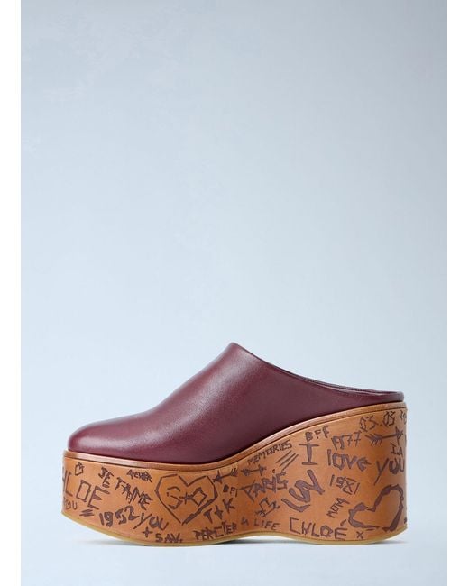 Chloé Red Maxime Wedge Mules