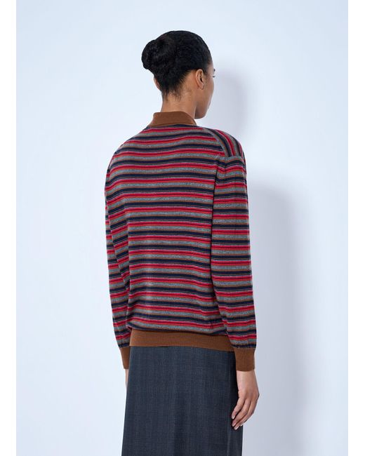 Prada Red Striped Polo Sweater
