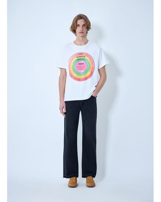 GALLERY DEPT. Blue Melrose Denim Jeans for men