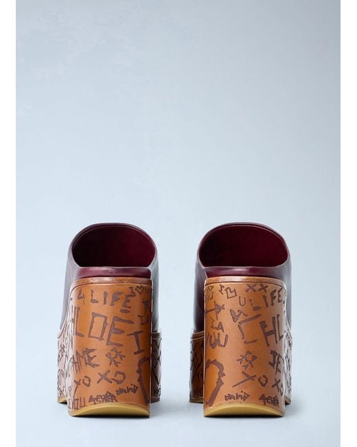 Chloé Red Maxime Wedge Mules