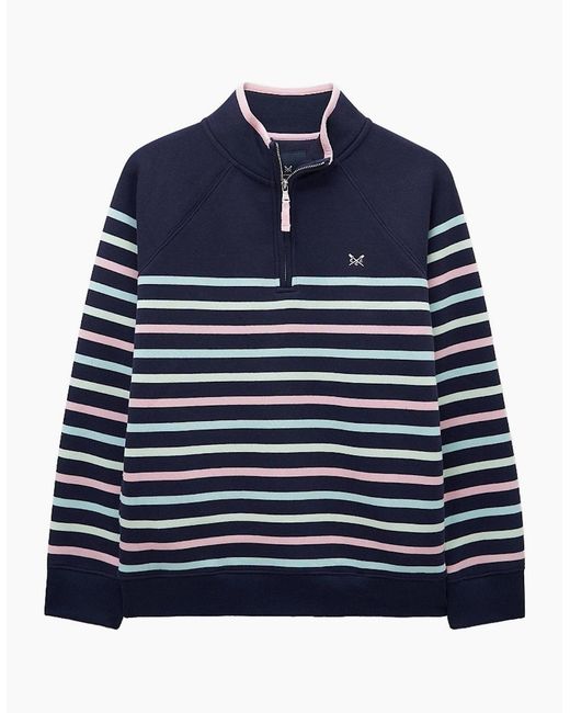 Crew Blue Half Zip Striped Sweatshirt