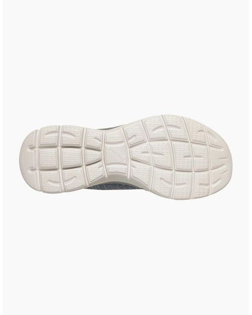 Skechers Blue Arch Fit Summits Soft Shimmer Trainers