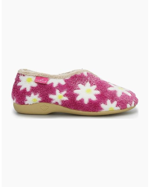 Lunar Pink Daisy Slippers