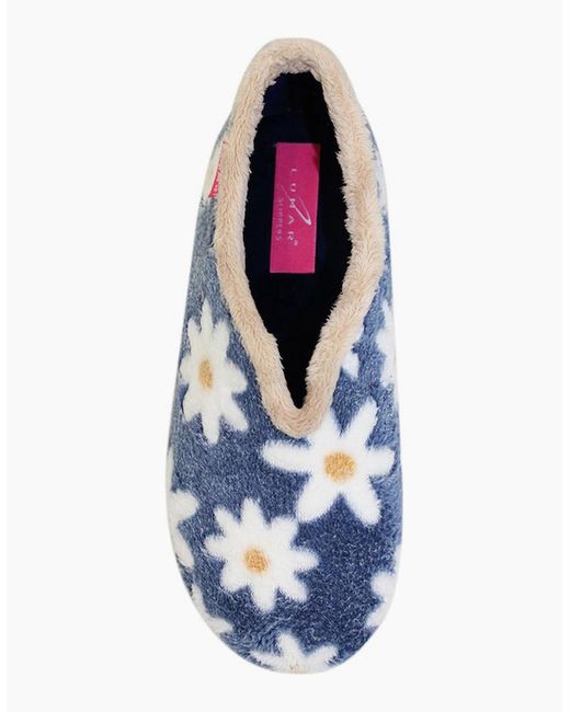 Lunar Blue Daisy Slippers