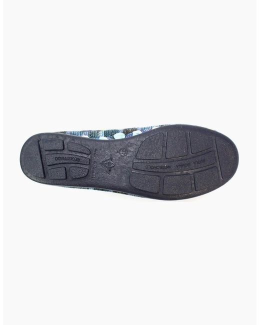 Lunar Blue Magic Slippers