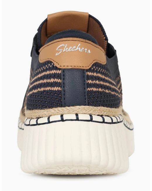 Skechers Blue Wilshire Blvd Trainers