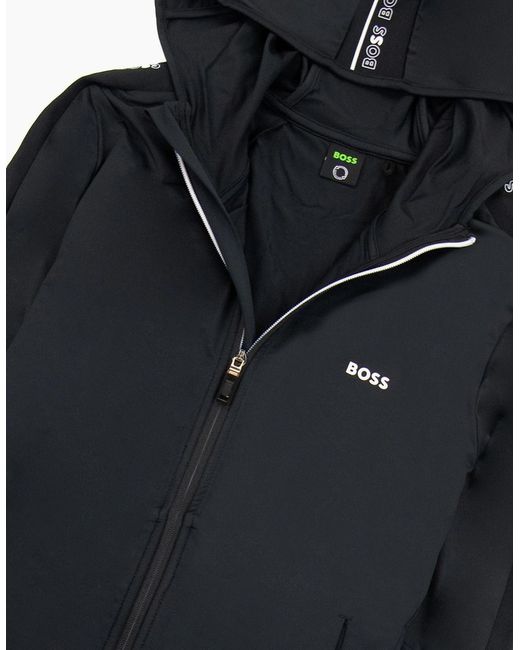 Boss Blue Sicoon Gym Zip Up Sweatshirt 001 for men