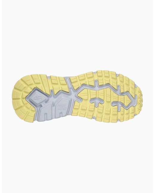 Skechers Blue Lux Journey Road Running Shoes