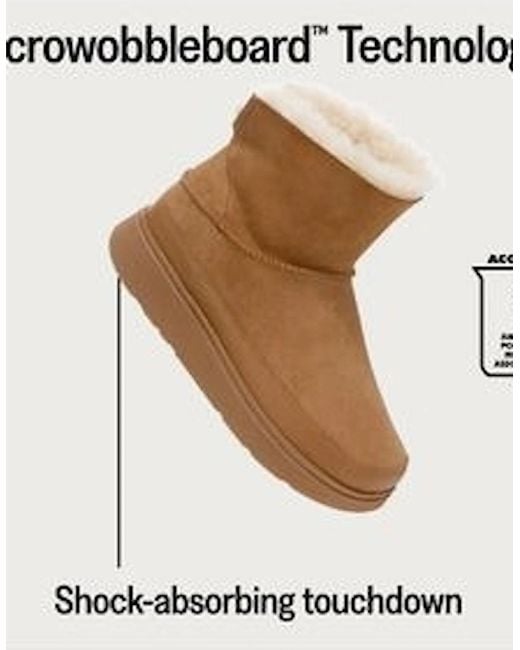 Fitflop Black Gen-Ff Mini Double-Faced Shearling Boots