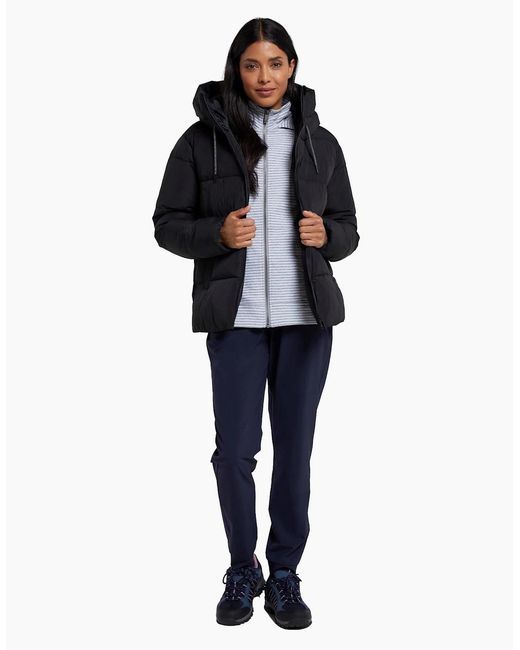 Mountain Warehouse Blue Ladies Toasty Short Padded Jacket