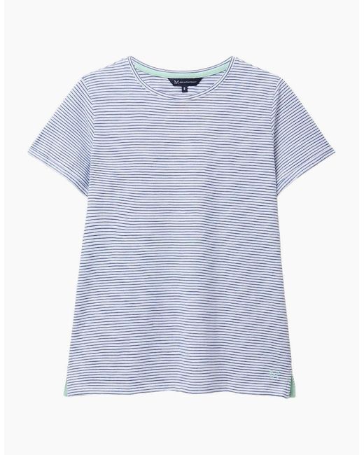 Crew Blue Perfect Stripe Short Sleeve T-Shirt