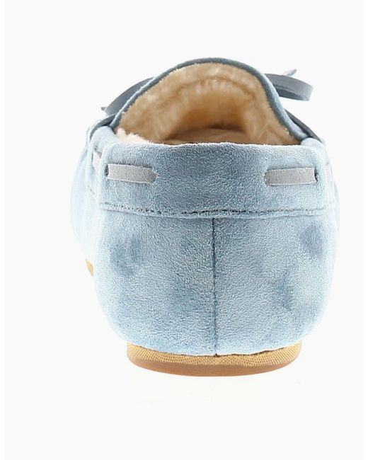 Strollers Blue Moccasin Slippers Faux Fur Matilda Uk Size